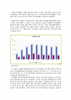 [사회복지] 다문화 가정 어머니 교육 프로그램-5