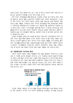 [사회복지] 다문화 가정 어머니 교육 프로그램-10