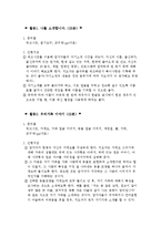 [사회복지] 다문화 가정 어머니 교육 프로그램-16