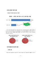 [정책학] 대한민국 영토분쟁 사례연구-8