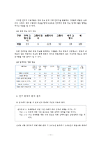 [조사방법론] 영화평론과 영화선택의 상관관계-11