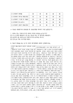 [조사방법론] 영화평론과 영화선택의 상관관계-16