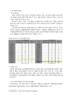 [사회복지] 노인 인권의식 향상을 위한 프로그램-3