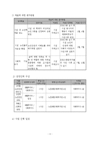 [사회복지] 노인 인권의식 향상을 위한 프로그램-6