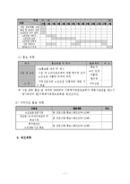 [사회복지] 노인 인권의식 향상을 위한 프로그램-7