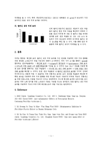 아토피 피부염 관련 저자극성 화장품 조사-5