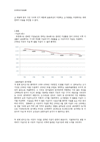 [연구방법론] 연예인 자살보도가 일반인 자살에 미치는 영향-5