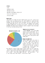 [성윤리] 혼전 동거 반대 입장-2