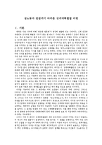 성노동자 관점에서의 성매매특별법 비판-1
