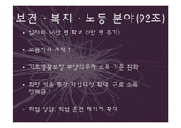 [정책학] 2012년 예산안 분석-8