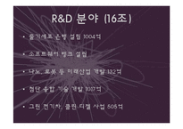 [정책학] 2012년 예산안 분석-10