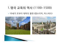 영국의 교육 역사와 교육과정 연구-4