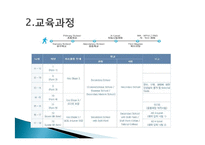 영국의 교육 역사와 교육과정 연구-12