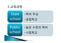 영국의 교육 역사와 교육과정 연구-13