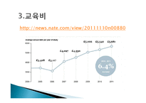 영국의 교육 역사와 교육과정 연구-16