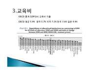 영국의 교육 역사와 교육과정 연구-17
