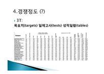 영국의 교육 역사와 교육과정 연구-18