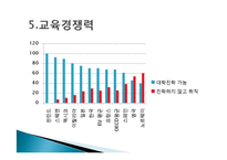 영국의 교육 역사와 교육과정 연구-19