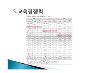 영국의 교육 역사와 교육과정 연구-20