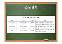 [연구방법론] 도식기반중재가 경도지적장애 초등학생의 문제해결능력에 미치는 영향-8