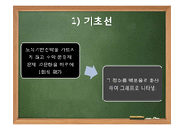 [연구방법론] 도식기반중재가 경도지적장애 초등학생의 문제해결능력에 미치는 영향-10