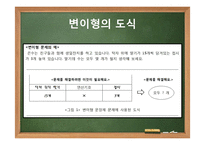[연구방법론] 도식기반중재가 경도지적장애 초등학생의 문제해결능력에 미치는 영향-14