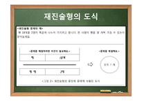 [연구방법론] 도식기반중재가 경도지적장애 초등학생의 문제해결능력에 미치는 영향-16