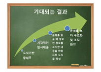 [연구방법론] 도식기반중재가 경도지적장애 초등학생의 문제해결능력에 미치는 영향-19