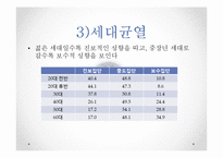 [정치학] 17대, 18대, 19대 선거에서 나타난 유권자의 투표성향-15