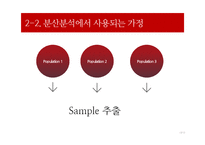 통계적 기법의 적정성 평가-13