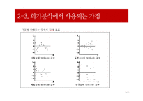 통계적 기법의 적정성 평가-20