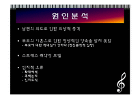 [심리학] 경계선 성격장애(borderline personality disorder) 사례 분석-8