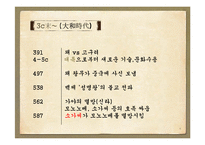 [일본사] 야마토, 아스카 시대-6