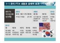 한미 FTA의 효과와 정책방향 연구-8