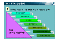 한미 FTA의 효과와 정책방향 연구-15