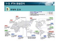 한미 FTA의 효과와 정책방향 연구-16