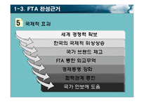 한미 FTA의 효과와 정책방향 연구-17