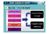 한미 FTA의 효과와 정책방향 연구-20