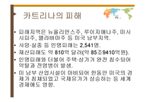 [환경학] 자연재해 사례 분석-태풍의 특징과 영향-17