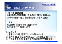 [노인복지] 퇴직준비프로그램의 운영 및 활성화 방안-5