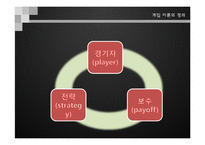 영화속 `죄수의 딜레마` 게임이론 사례 연구-3