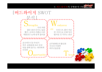 [국제광고] 버드와이저의 광고 분석 및 마케팅 전략 제안-15