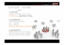 [국제광고] 버드와이저의 광고 분석 및 마케팅 전략 제안-16