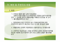 [정치외교학] 김대중 정권의 외교정책-대북정책 중심으로-14