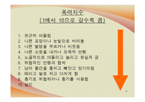 [사회학] 청소년 비행문제, 학교폭력 실태와 해결방안-6