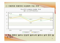 [사회학] 청소년 비행문제, 학교폭력 실태와 해결방안-8