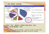 [사회학] 청소년 비행문제, 학교폭력 실태와 해결방안-11