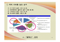 [사회학] 청소년 비행문제, 학교폭력 실태와 해결방안-13
