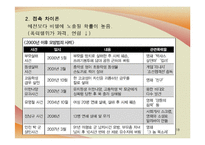 [사회학] 청소년 비행문제, 학교폭력 실태와 해결방안-18