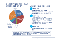 [사회심리] 사회봉사활동으로 살펴본 삶의 의미-16